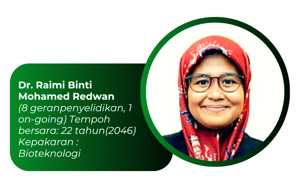 dr. raimi binti mohamed redwan (8 geranpenyelidikan, 1 on going) tempoh bersara 22 tahun(2046) kepakaran bioteknologi (3)